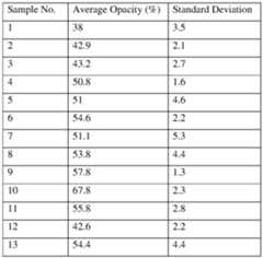 Figure imgf000022_0001