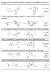Figure imgf000201_0001
