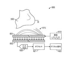 Figure 2023103308000001