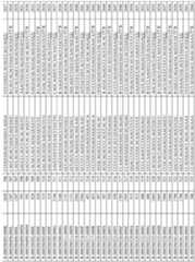 Figure imgf000212_0001