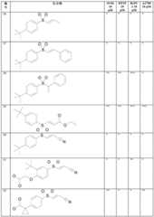 Figure BDA00003720769100291