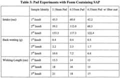 Figure imgf000060_0001