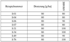 Figure imgf000118_0003