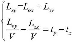 Figure FDA0003426102550000024