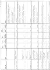 Figure imgf000083_0001