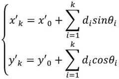 Figure FDA0003295280350000021