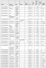 Figure imgf000644_0001