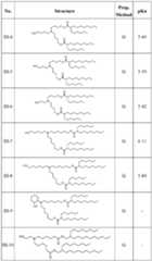 Figure imgf000106_0001