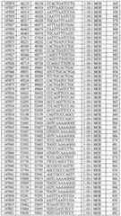 Figure imgf000157_0001