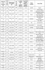 Figure imgf000079_0001