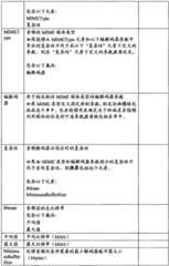 Figure BSA0000151826790000271