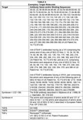 Figure imgf000044_0001