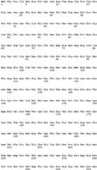 Figure imgb0063