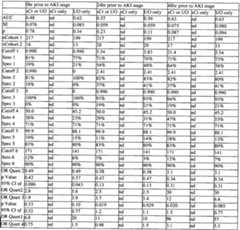 Figure imgf000160_0002