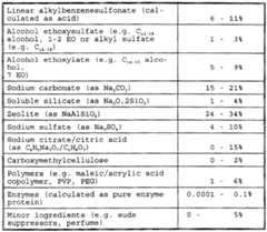 Figure imgf000040_0002