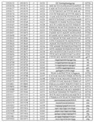 Figure imgf000532_0001