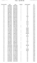 Figure imgf000130_0001