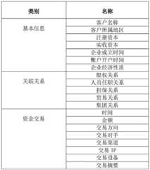 Figure BDA0002748226580000061