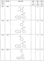 Figure imgf000452_0001