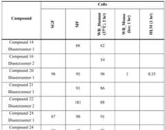Figure imgf000138_0001