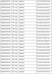 Figure imgf000155_0001