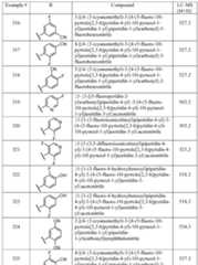 Figure imgf000193_0001