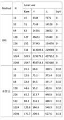 Figure BDA00002346064620