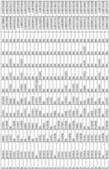 Figure imgf000154_0001