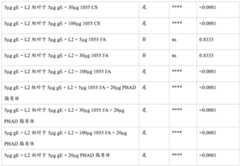 Figure BDA0003625098970000601