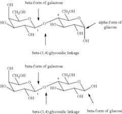 Figure US08486668-20130716-C00001
