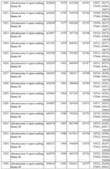 Figure imgf000215_0001