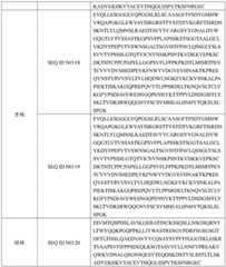 Figure BDA0003674984870001081