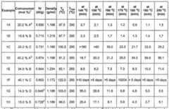 Figure imgf000044_0001