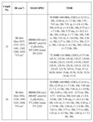 Figure imgf000040_0001
