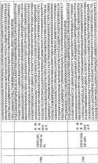 Figure BPA0000256061330003981