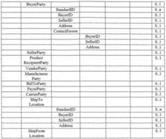 Figure imgf000943_0001