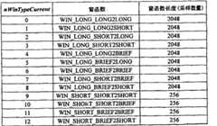 Figure 2008100034642A00800402