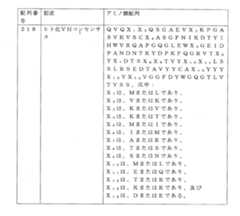 Figure 0007066696000021