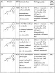 Figure imgf000113_0001