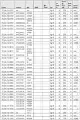 Figure imgf000629_0001