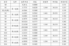 Figure BDA0004014060580000351