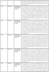 Figure imgf000259_0001