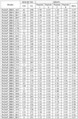 Figure imgf000096_0001