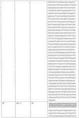 Figure 2022507836000020