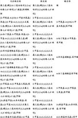 Figure BDA0000375660740001811