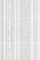 Figure imgf000048_0001