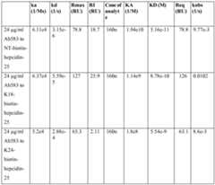 Figure imgf000084_0001