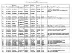 Figure imgf000156_0001