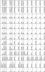 Figure imgf000211_0001