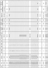 Figure imgf000207_0001